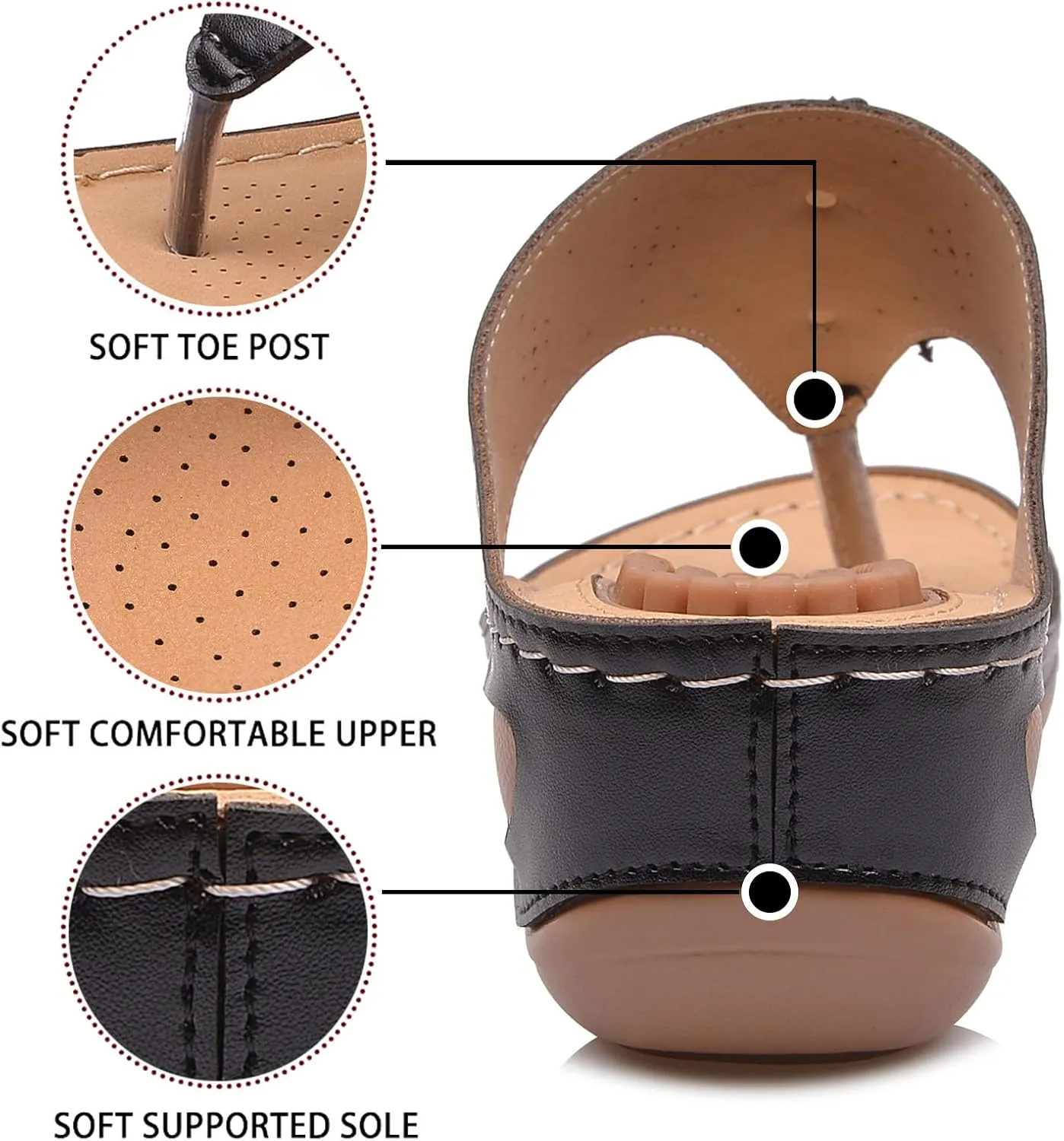 Women Wedge Sandals Flowers Orthopedic Clip Toe Sandals Summer Comfortable Flip Flops with Arch Suppor Casual Shoes